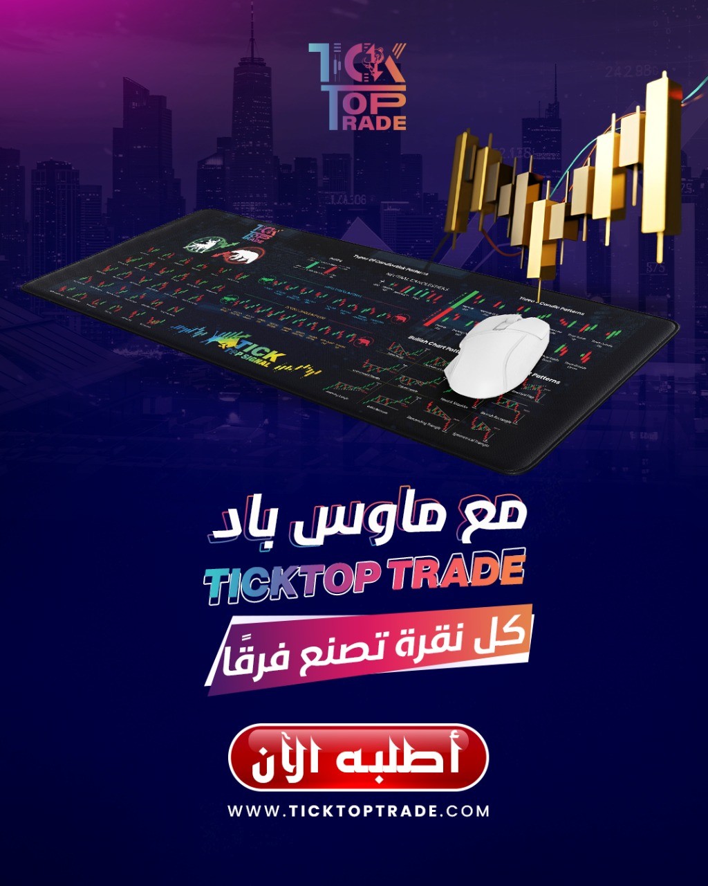 الدولار الامريكي مقابل الدولار الكندي USDCAD