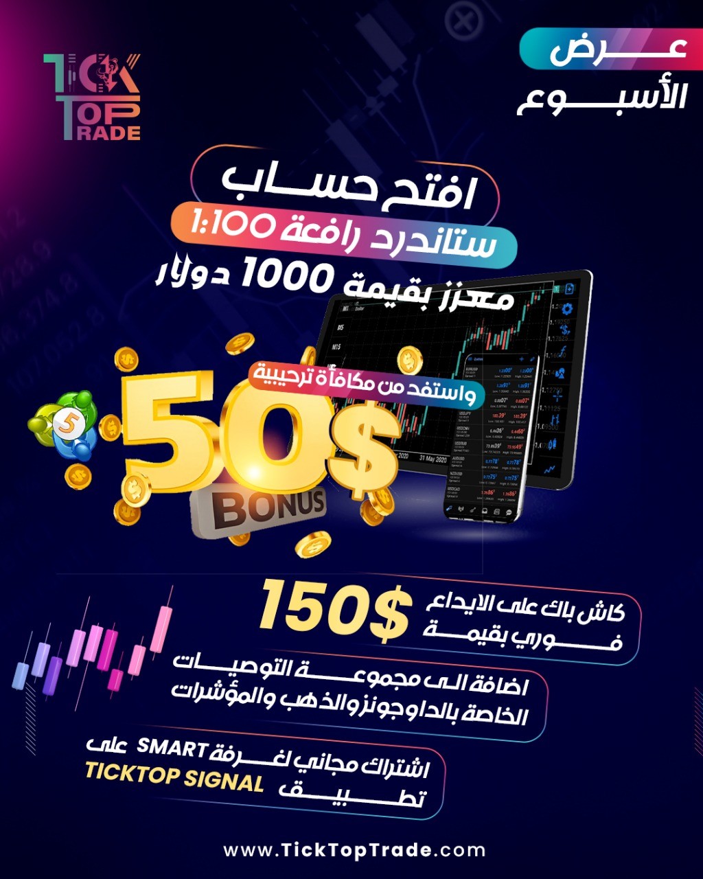 مؤشر الداو جونز US30