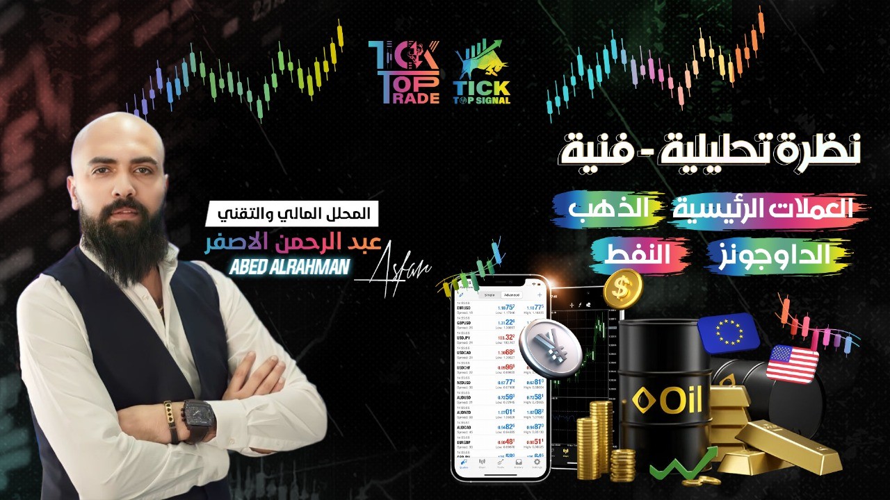 تحليل الأسبوع من 14 لـ 20 يوليو 2025